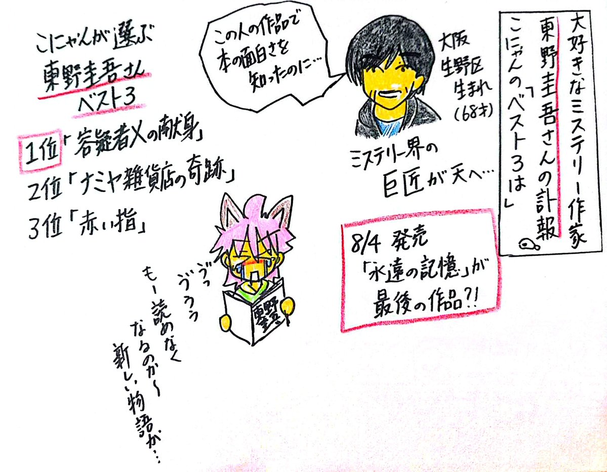 こにゃん tweet media