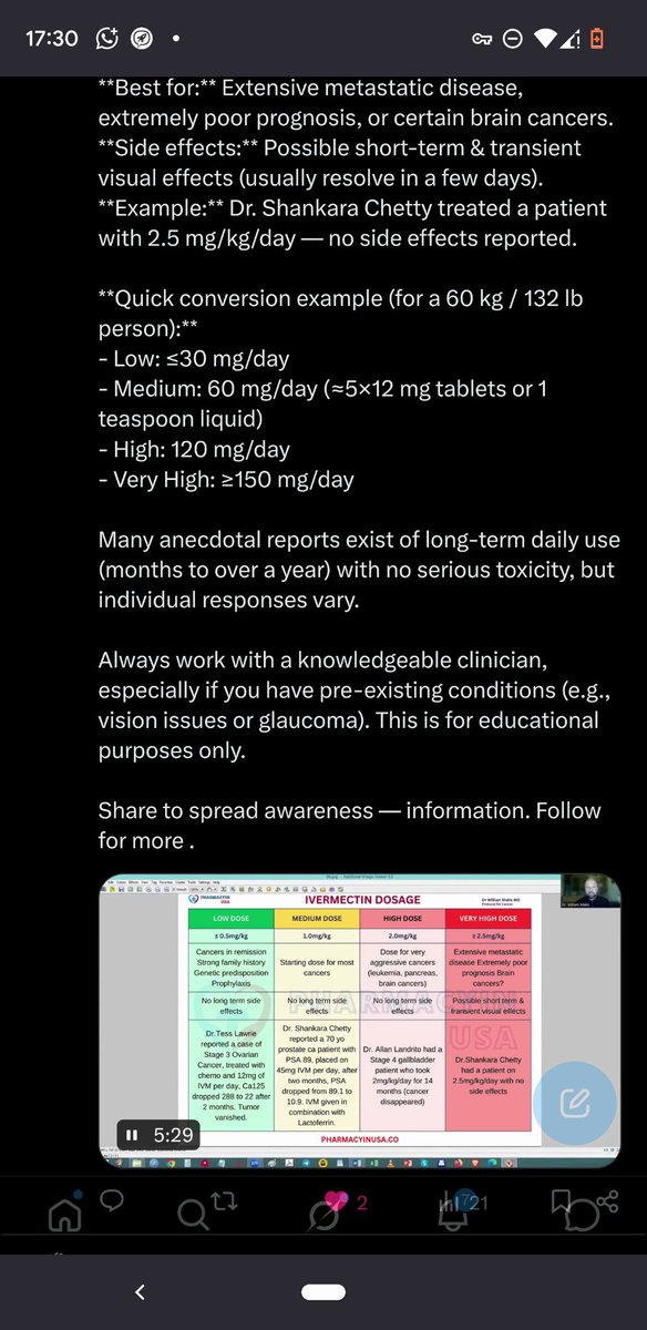 Ivermectin Research Hub tweet media