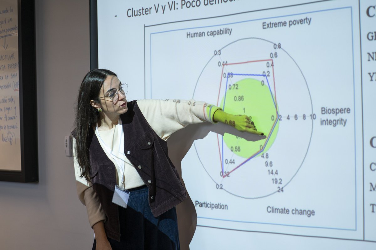 IDEAsLAC's tweet photo. 🎓 Escuela de Tópicos Avanzados de Economía Política | Chile 🇨🇱 | Día 3

Seguimos abriendo preguntas y sumando herramientas para pensar la economía política desde la región. https://t.co/4BU5NqnNhj