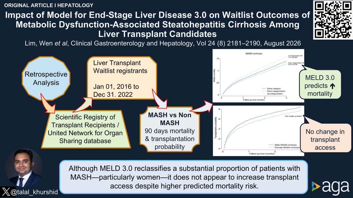 talal_khurshid's tweet photo. #CGH4ALL @AGA_CGH 📣

⚖️ MELD 3.0 predicts risk better... but does it improve transplant access? 💚

🚨 For many patients with MASH, the answer isn't there yet. ⏳

⚖️ MELD 3.0 recognized the risk. Did the waitlist? 🚑⏳

#MASH #MELD3.0 #CGH4ALL @AGA_CGH

Learn more at
🔗 https://t.co/esMbSI0d1O.

Reported by @talal_khurshid

@JosephHabibi_MD @NoureddinMD @aldomontanoloza @RichSterlingMD @ajay_duseja @NoureddinMD @SanjayaSatapath @AlinaAllenMD @juanpabloarab @norahterrault @ArunJSanyalVCU @BrettEFortuneMD @Dr_Vijay_Shah @DougSimonetto @AlinaAllenMD @AlkhouriNaim @mqkMD @scottisaacsmd @serperm @nadimmahmud