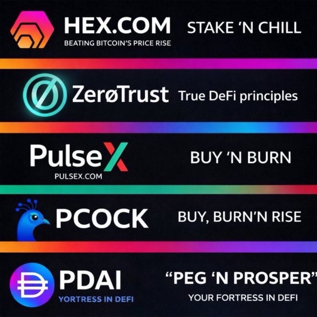 LibertySwapFi's tweet photo. What is your current version of the PulseChain Core Coins these days? https://t.co/1cqBqNBFvn