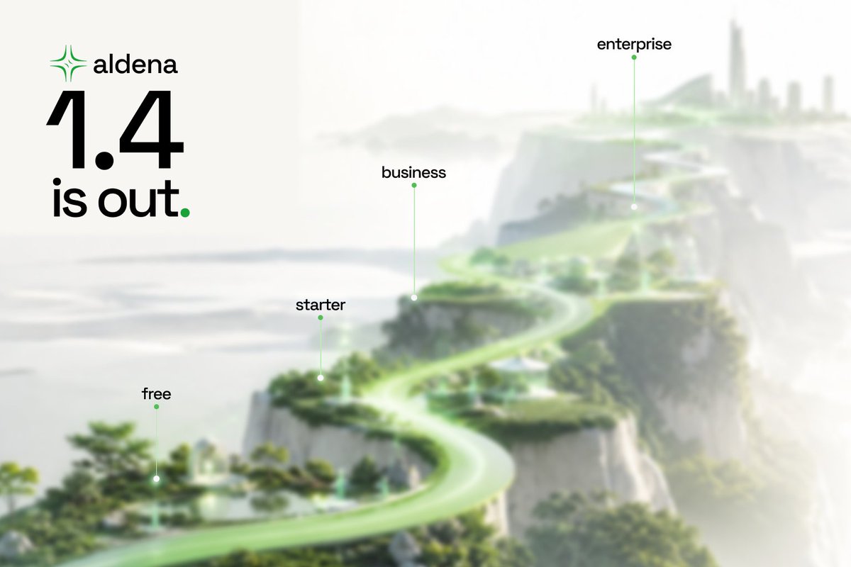aldena_ai's tweet photo. aldena 1.4 is out.

team plans. each one sets how many members, rooms, connectors and agents per room a team gets.

hitting a cap never takes anything away. everything you already built keeps running, you just can't add more until you upgrade.

credits are unchanged and still pay-as-you-go.