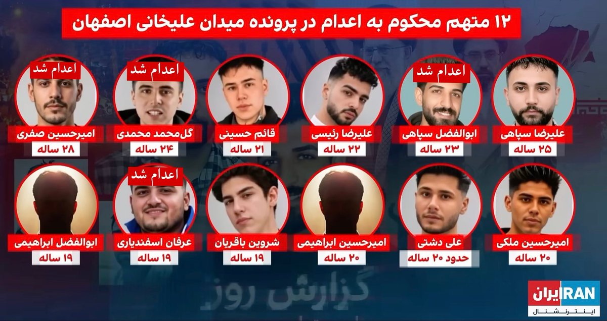 purple_u8's tweet photo. دنیا داره چه‌ غلطی میکنه وقتی‌ رو عکس‌ بچه‌هامون ‌می‌نویسن‌ اعدام شد؟

#StopExecutions https://t.co/hjvbEvlYVl
