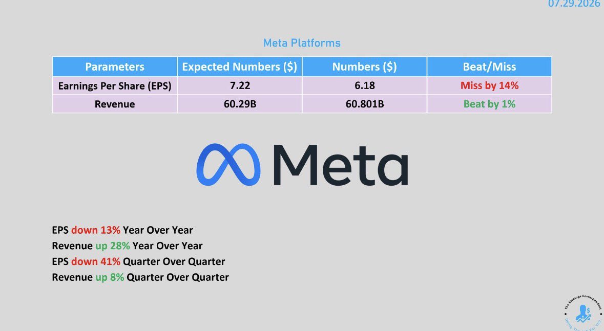 Outlier Capital tweet media