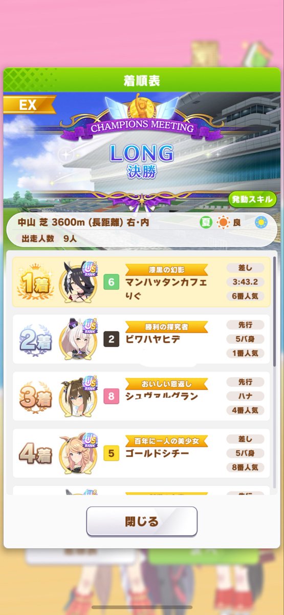 RYGNUS's tweet photo. キャラパワーだけで乗り切った感😇 https://t.co/XZWEXU5JEI