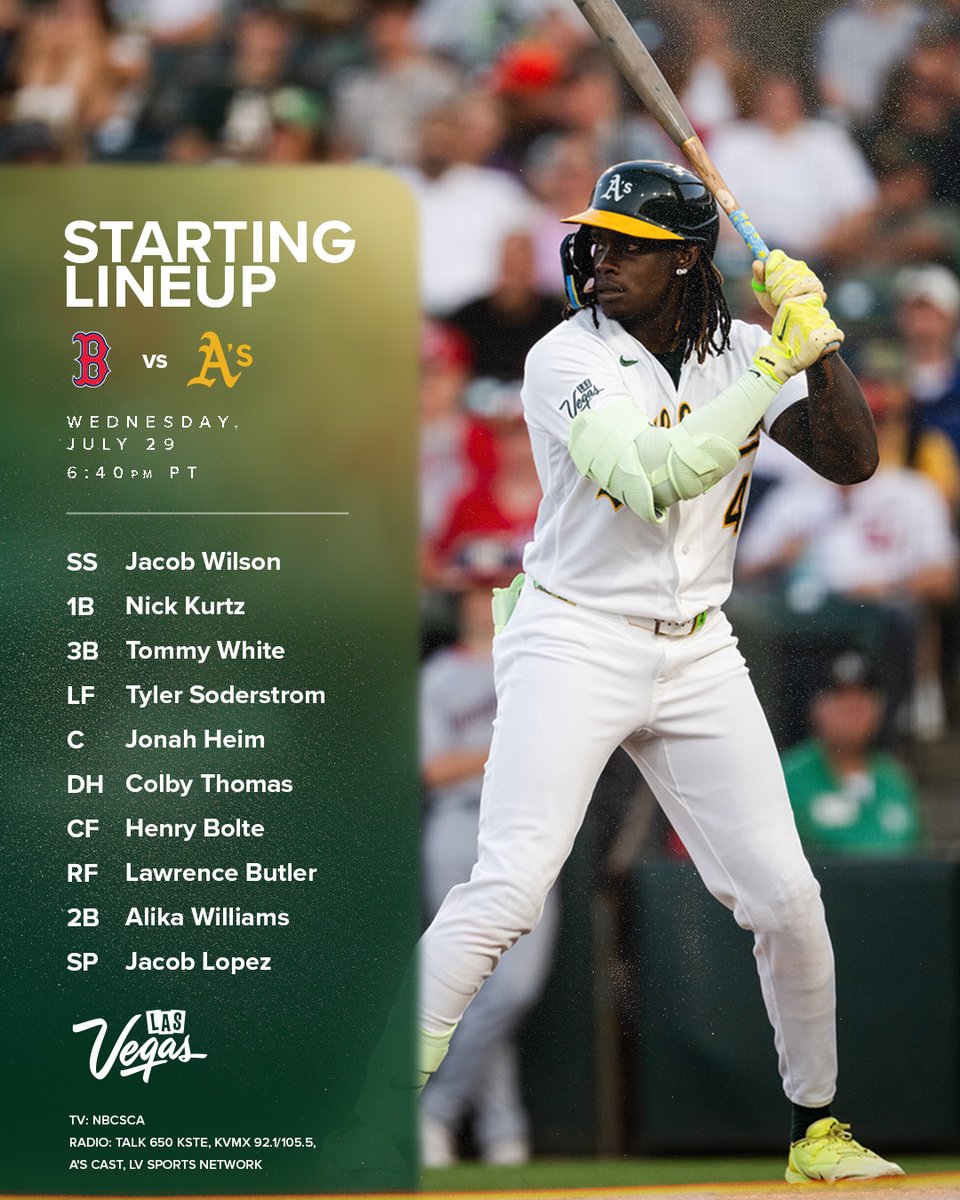 Athletics's tweet photo. Wednesday in Sac ⤵️ https://t.co/tYhpxMHbbH