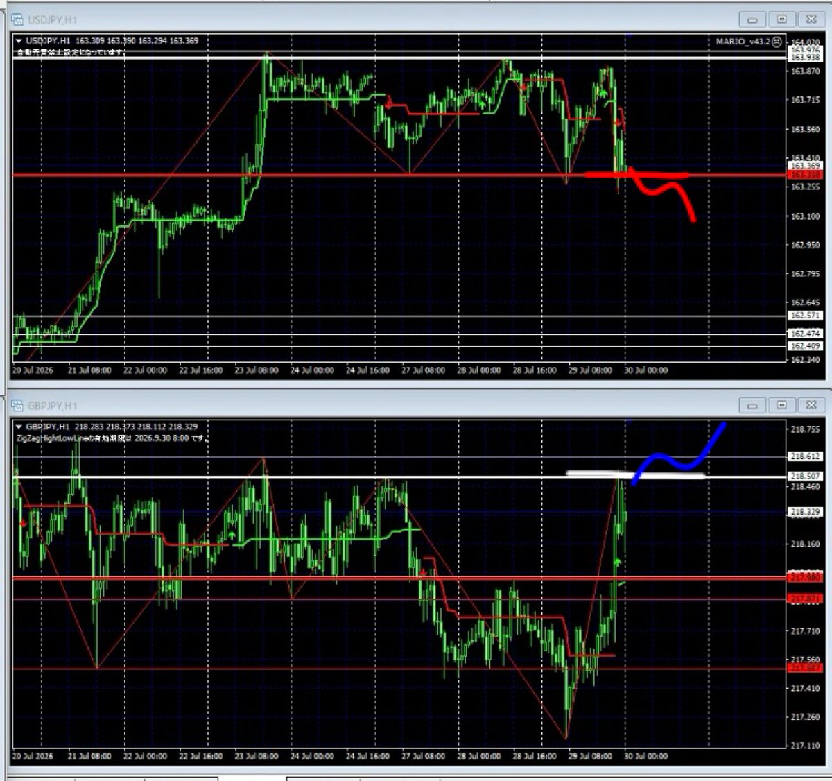 narutofx_tom's tweet photo. USDJPY GBPJPY EURUSD EURJPYの1時間足のシナリオと値動きの振り返りです。

※水平ラインインジケータは以下にて入手できます。
https://t.co/7PuJK4Y0Vn

FX Trade Live (Auto Horizon Line &amp; Auto Entry) https://t.co/OdVLqmFHmO @ＹｏｕＴｕｂｅより https://t.co/p4kqZAAeWc