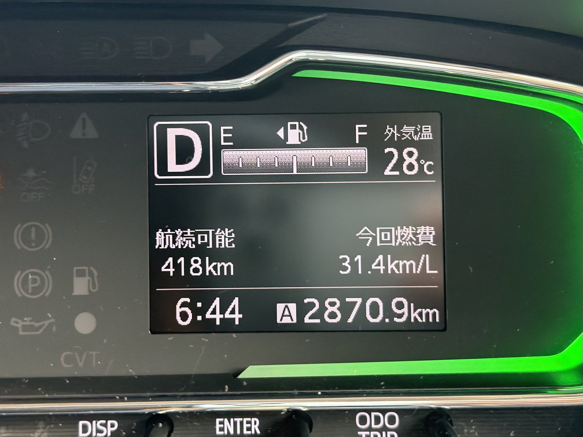 OGU_GS350's tweet photo. ミライース過去最高燃費
エアコンつけててこれは本当に凄いな
みんなミライース乗ろう https://t.co/L8OA6KWge4
