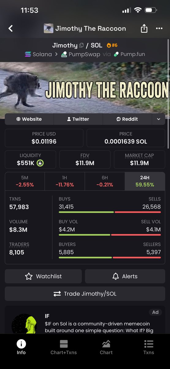 Tuwomecc's tweet photo. bottom for $Jimothy back to ATH by the end of the week https://t.co/7ICwxwzxxS