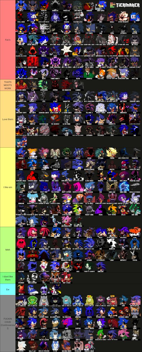 JustAIdiot5465's tweet photo. Updated Tierlist, and Remix Wave stuff
#exeoc #execommunity #sonicexe https://t.co/UAhY8R4mpI