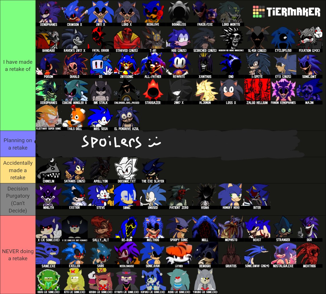 JustAIdiot5465's tweet photo. Updated Tierlist, and Remix Wave stuff
#exeoc #execommunity #sonicexe https://t.co/UAhY8R4mpI