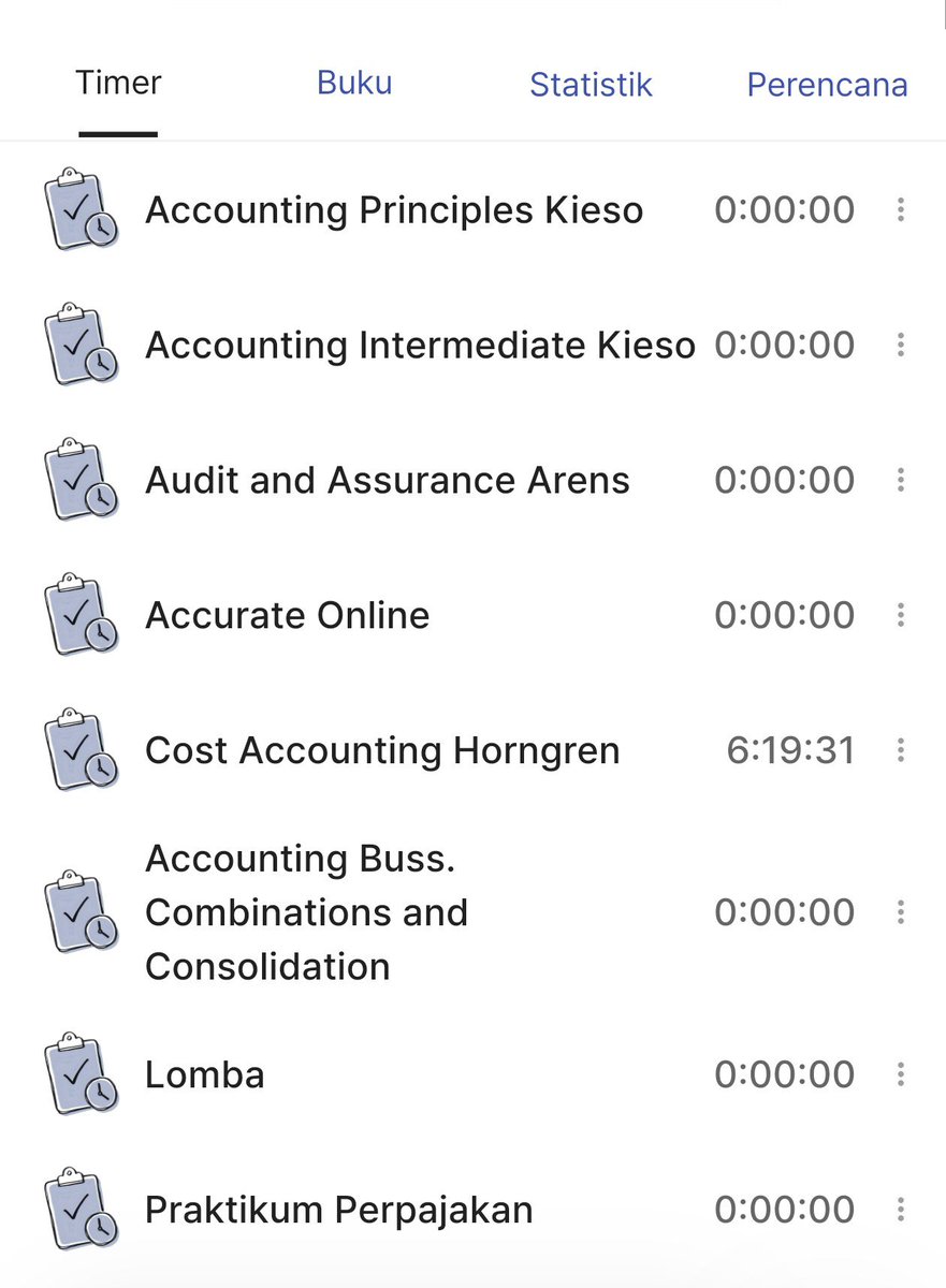 GhifariAkademik's tweet photo. Study Log | 07.29.2026

Horngren's Cost Accounting: A Managerial Emphasis

Chapter 4 https://t.co/eVhyQiPMF5