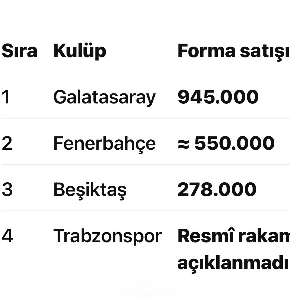 RumpelEu's tweet photo. @Fenersports_tr https://t.co/mPNFWMQbx4