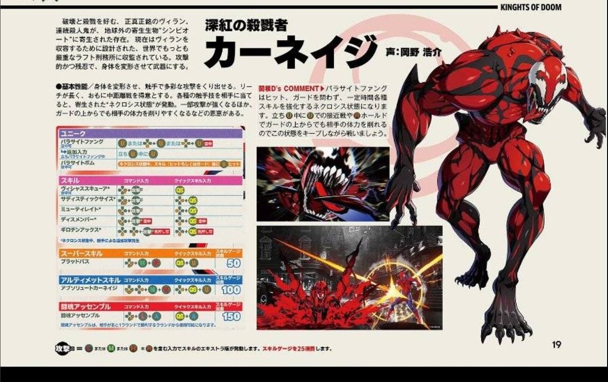 GREATFERNMAN's tweet photo. #MarvelTokon Famitsu
Carnage
A character who transforms his body to attack and specializes in mid range. He inflicts Necrosis on his opponents, strengthening his skills and increasing his ability to inflict chip damage https://t.co/fqhpsfIPC4