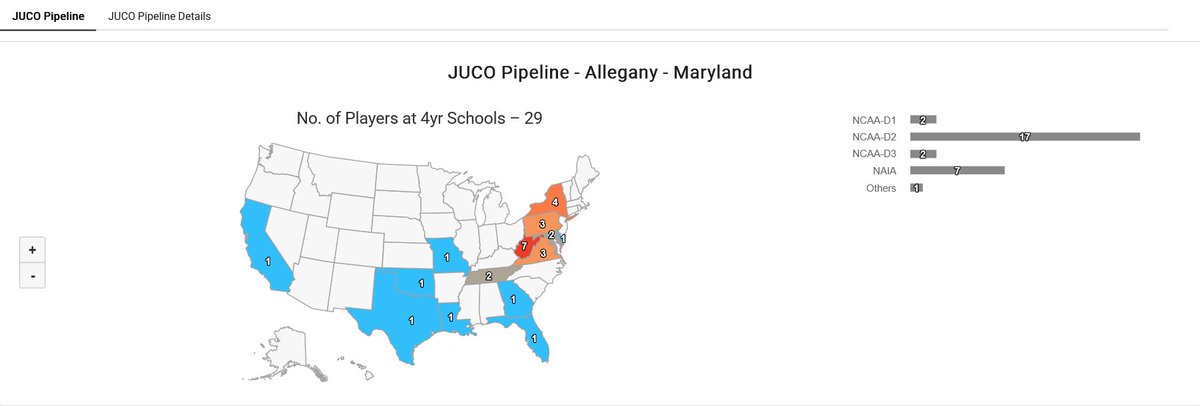 InsightsCollege's tweet photo. 🚨 JUCO At a Glance: Allegany - Maryland @ACMTrojans

NJCAA-D2 — Region 20 | HC Mason Heyne  , 5️⃣Seasons

📍 Where did their alumni play at the next level for 2026 Season 

📋 Full alumni tracking, program by program
🗺️ Where do they actually recruit from?
📊 Roster breakdown by position & grad class

This is what the JUCO Pipeline dashboard shows — for every program.

👇Test drive JUCO Pipeline Dashboard  (laptop/desktop) 
https://t.co/MRPCwJTBDl

#CollegeBaseball #JUCOBaseball #NJCAA #CollegeBaseballRecruiting
#MDJUCO #Region20  #TrojanTough 
 #jucoroute