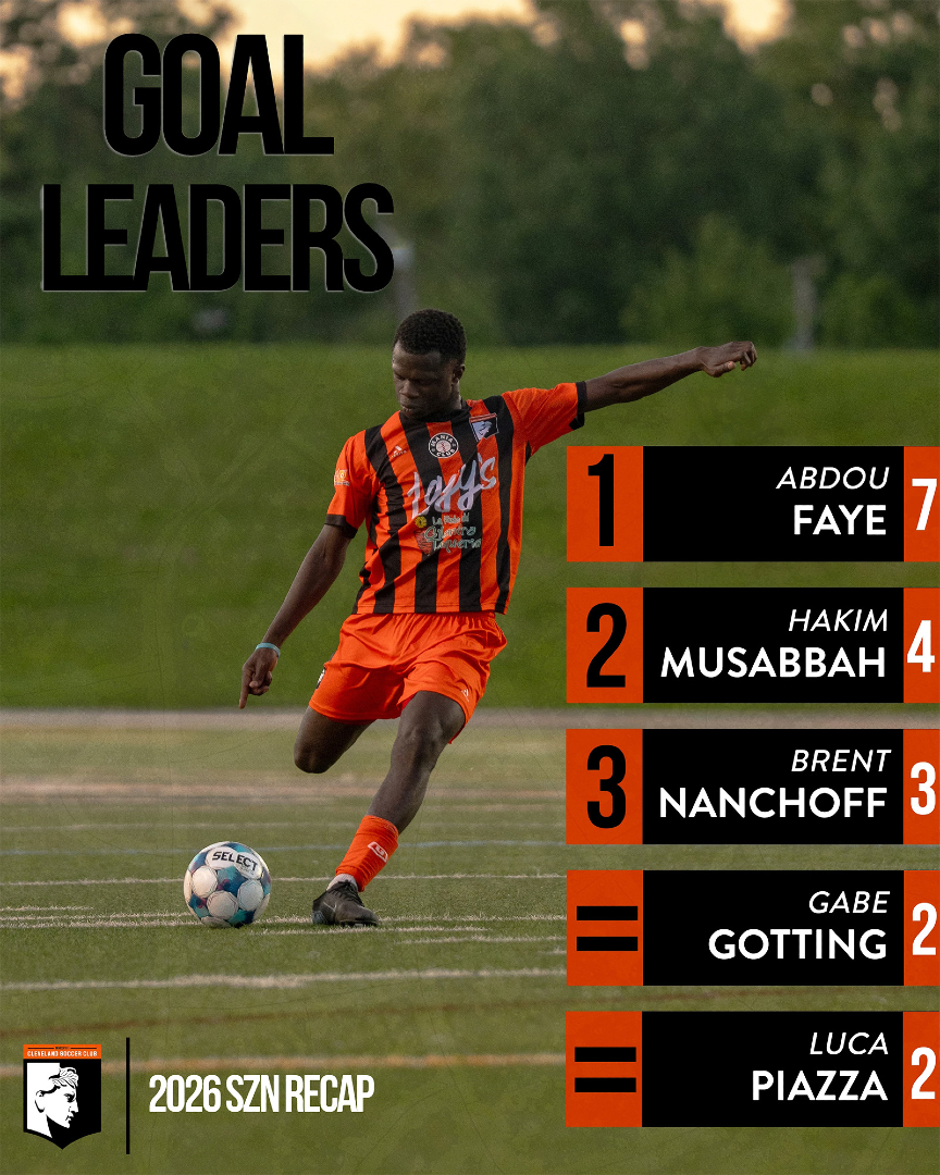 SoccerCLE tweet picture
