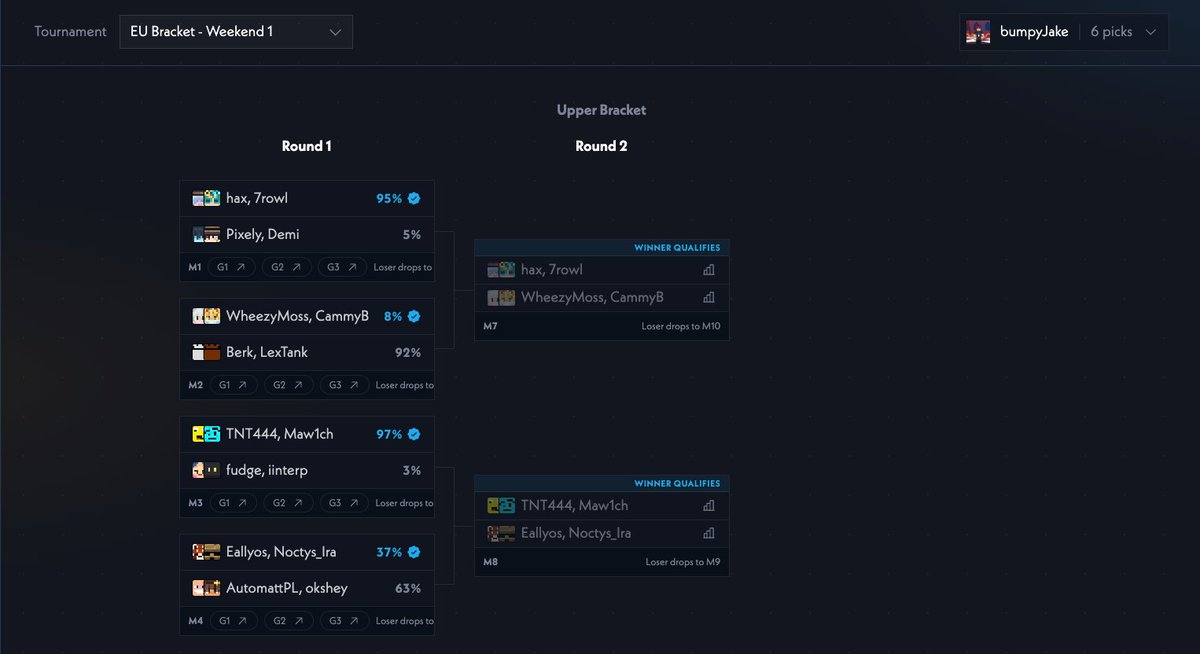 play_gridlock's tweet photo. 🔥 Official Gridlock Pick'Ems!

Now the matchups are released, it is your turn to place your predictions before the Bracket stage begins next Saturday!

🔽 Link below https://t.co/lBuh9Zl0Dd