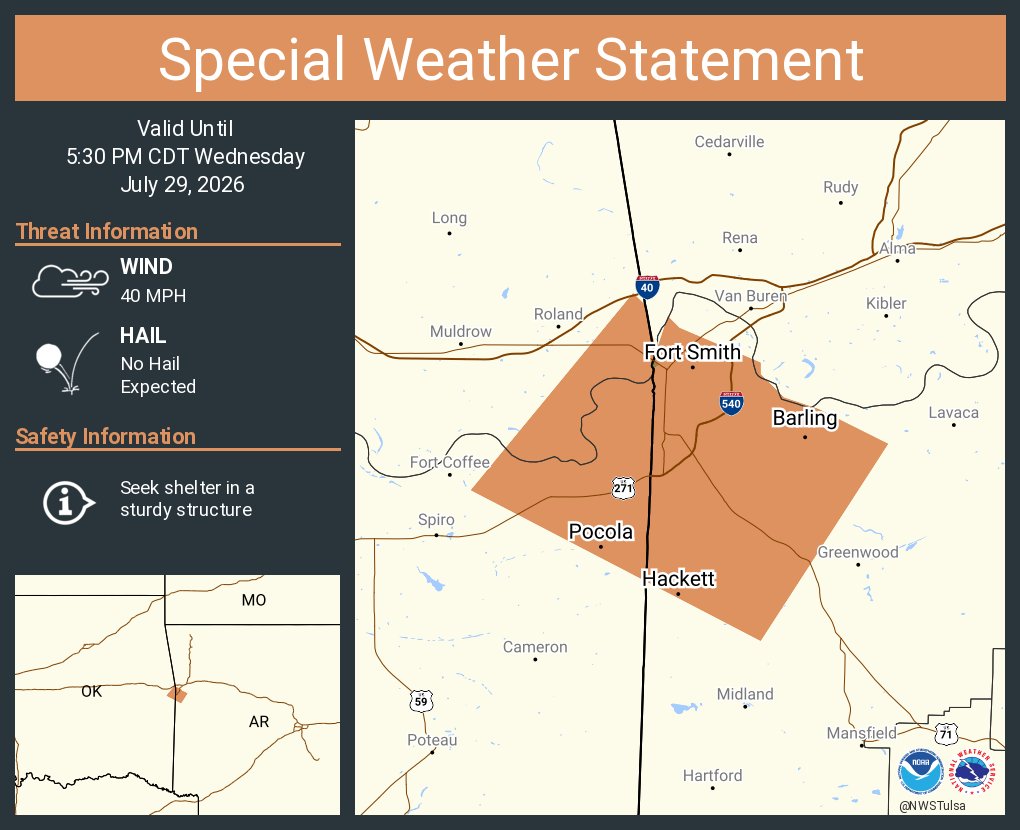 NWS Tulsa tweet media