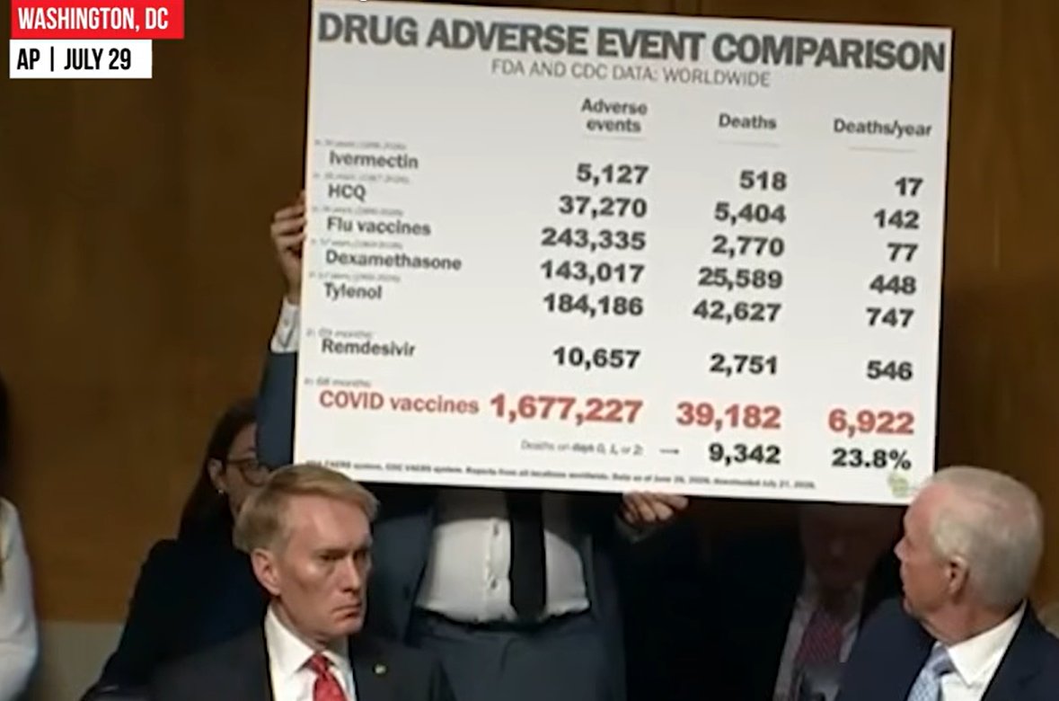 NationStateWO's tweet photo. #covid #vax now being fully declared as a crime against humanity... https://t.co/oKLUb8tibE