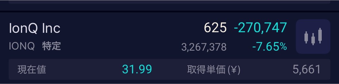 is66kb's tweet photo. $IONQ

昨日は6株追加😇

保有877株
マイナス50万円🧑🏻‍🎤🧑🏻‍🎤🧑🏻‍🎤🧑🏻‍🎤

まだまだ積み立てるからな😇😇😇 https://t.co/Bsk3KRrahu