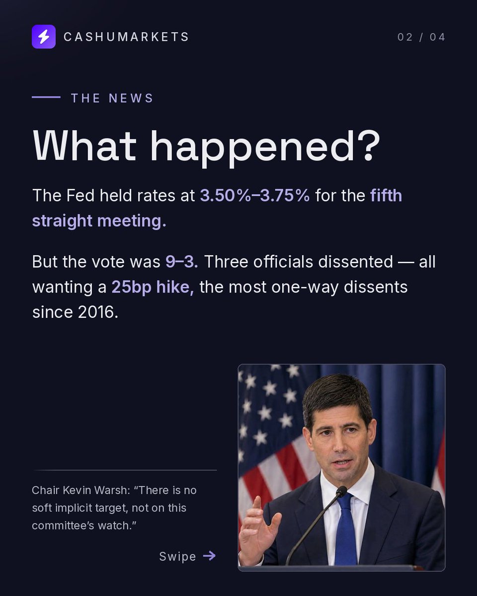 CashuMarkets's tweet photo. 🚨 BREAKING NEWS: The Fed held interest rates for the fifth straight meeting. Markets are reading this as the Fed falling behind on inflation. 

What do you think 🤔 

#economy #investing #US #Fed #interestrates #stockmarket #marketnews #markets #cashumarkets #news #investors #investor #stocknews #stocks #inflation