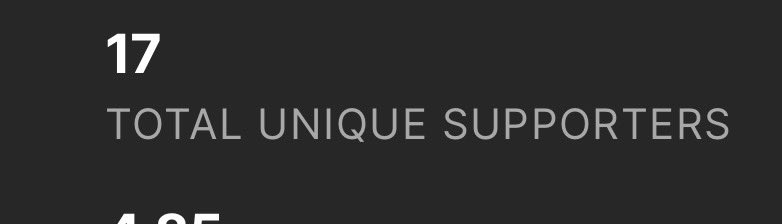 amac_nz's tweet photo. Thank you everyone for all the support with my creator code it means a lot to me just a quick reminder it goes away every 14 days so make sure it’s in especially before everything that’s new coming in the upcoming update. #armourup https://t.co/QT5kKFwtFm