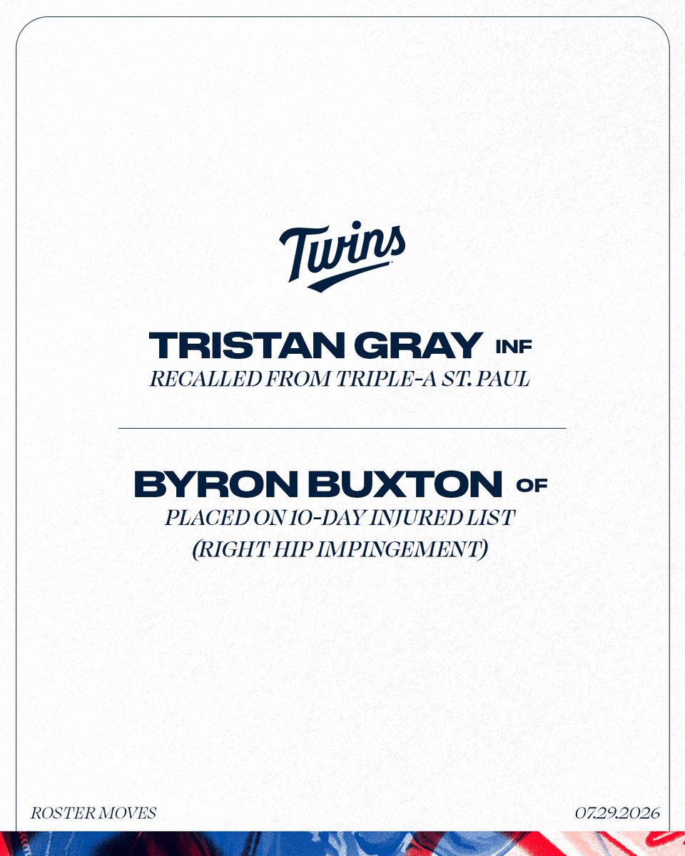 Minnesota Twins tweet media