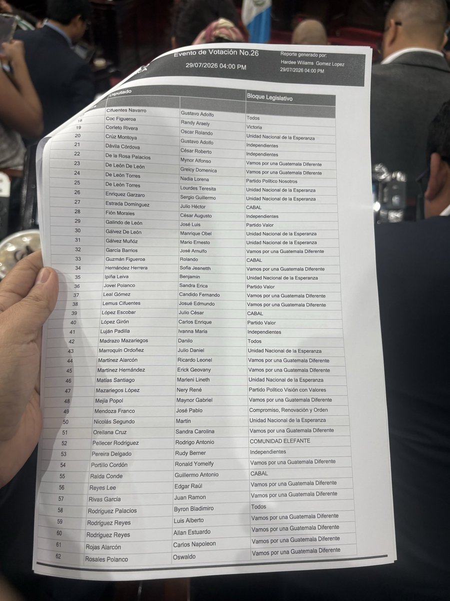 drewzecena's tweet photo. Propusimos la enmienda para que los alcaldes y diputados paguen el 12% de IUSI, y resulta que no quisieron poner de su bolsa para desarrollar los municipios. https://t.co/eZqQ0E85uB