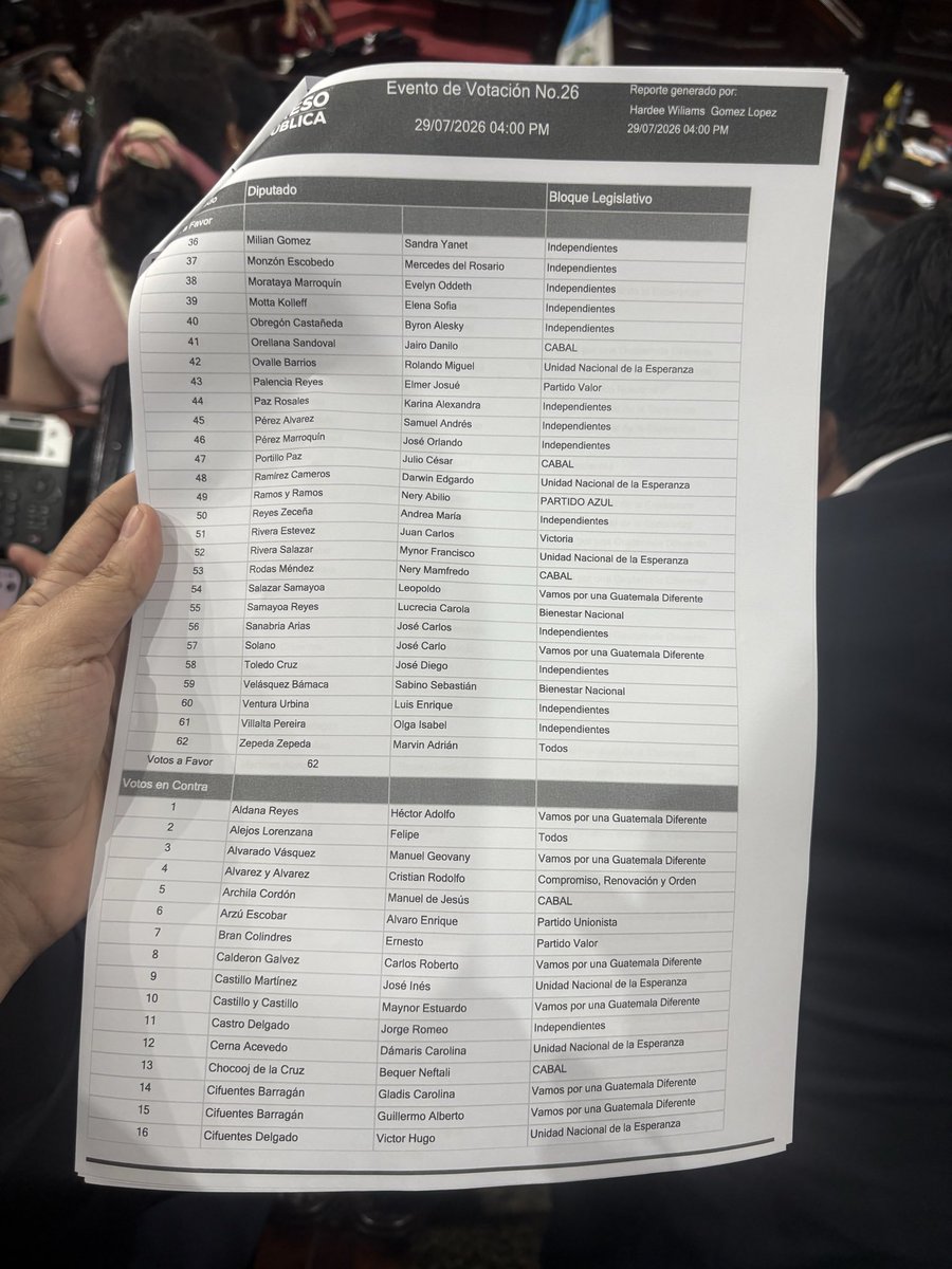 drewzecena's tweet photo. Propusimos la enmienda para que los alcaldes y diputados paguen el 12% de IUSI, y resulta que no quisieron poner de su bolsa para desarrollar los municipios. https://t.co/eZqQ0E85uB