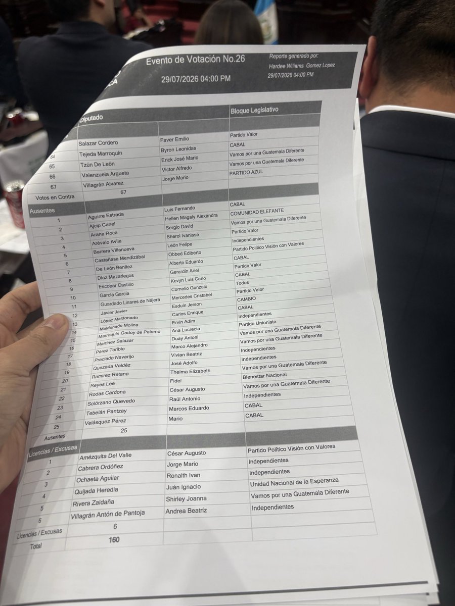 drewzecena's tweet photo. Propusimos la enmienda para que los alcaldes y diputados paguen el 12% de IUSI, y resulta que no quisieron poner de su bolsa para desarrollar los municipios. https://t.co/eZqQ0E85uB