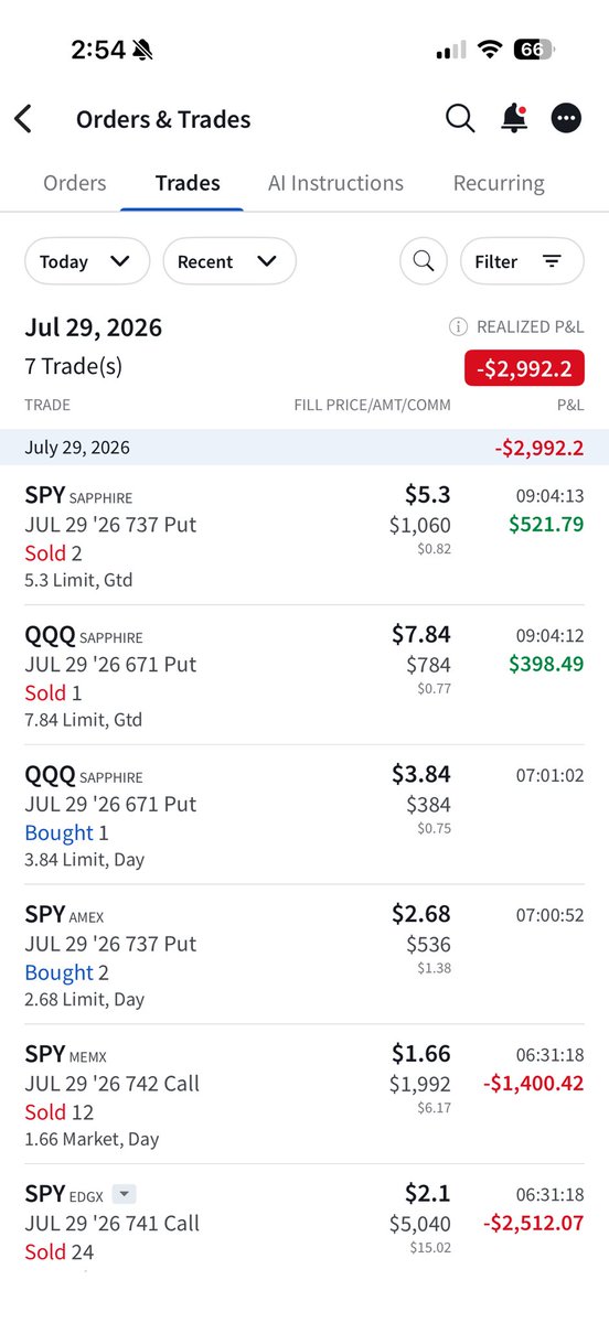 TradeWithJW's tweet photo. July 29th EOD account update. https://t.co/gn5F50h5DU