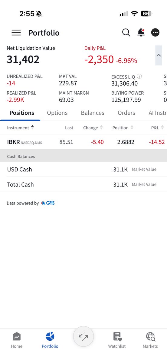 TradeWithJW's tweet photo. July 29th EOD account update. https://t.co/gn5F50h5DU