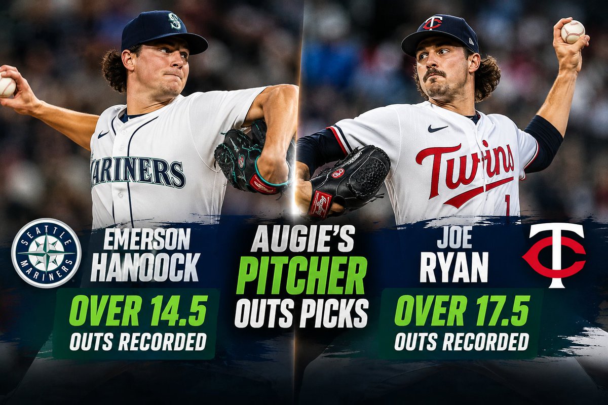 augiemanfredo's tweet photo. AUGIE’S MLB PITCHER OUTS PICKS FOR TONIGHT!
✅ Emerson Hancock — OVER 14.5 Outs Recorded
Seattle Mariners
✅ Joe Ryan — OVER 17.5 Outs Recorded
Minnesota Twins
#MLBPicks #FreeMLBPicks #NBASportsBetting #MLBPredictions https://t.co/Y6jBEqMySO