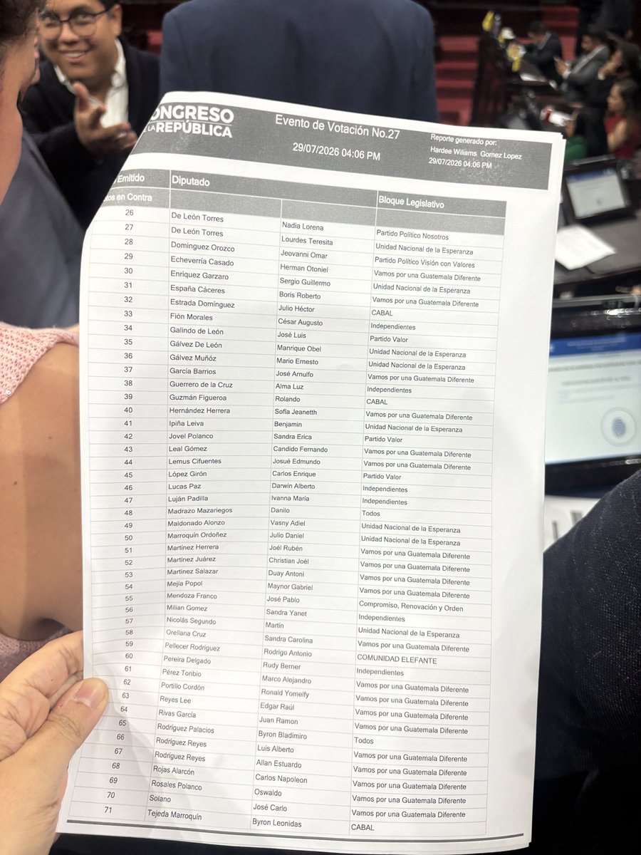 drewzecena's tweet photo. Y también presentamos enmienda para que los inmuebles que superen los 5 millones de quetzales de valor declarado paguen el 12%.

Y aquí defendieron a los ricos como era de esperarse. https://t.co/5mvxOMcEDP