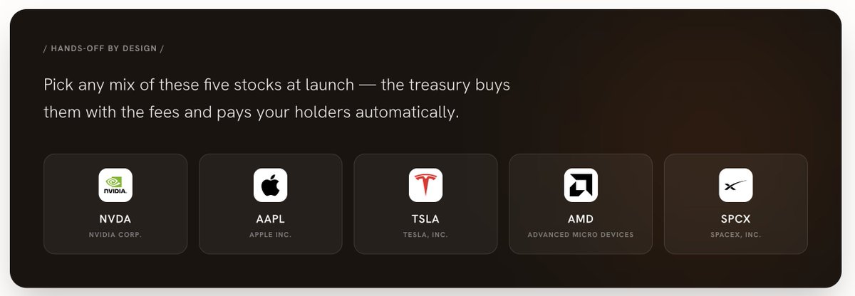 buytrayce's tweet photo. The current Trayce basket incorporates 5 of the worlds leading companies.

These 5 stock are just the beginning as we will continue to add stock options as the community grows.

https://t.co/gK2aUsO9R0 https://t.co/fZR952BAOT