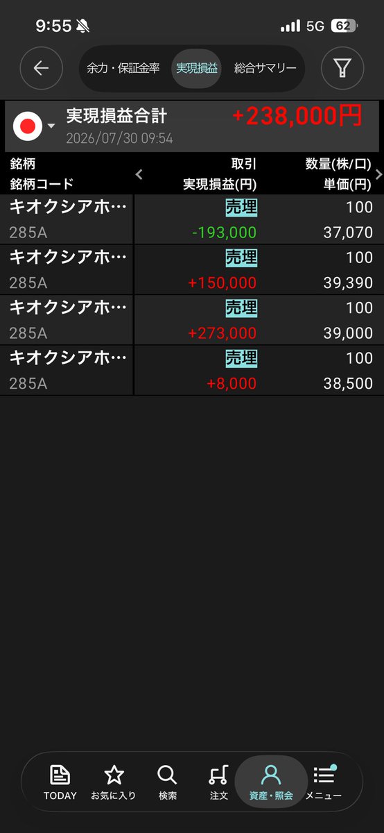 iwashi00000's tweet photo. キオクシア、おわり
下から始まると思って追加で1枚成行買入れてたら高寄りしてて、慌てて損切り。。。

初めてキオクシアデイしたけど、ボラすごいね https://t.co/35NWc3hLMV