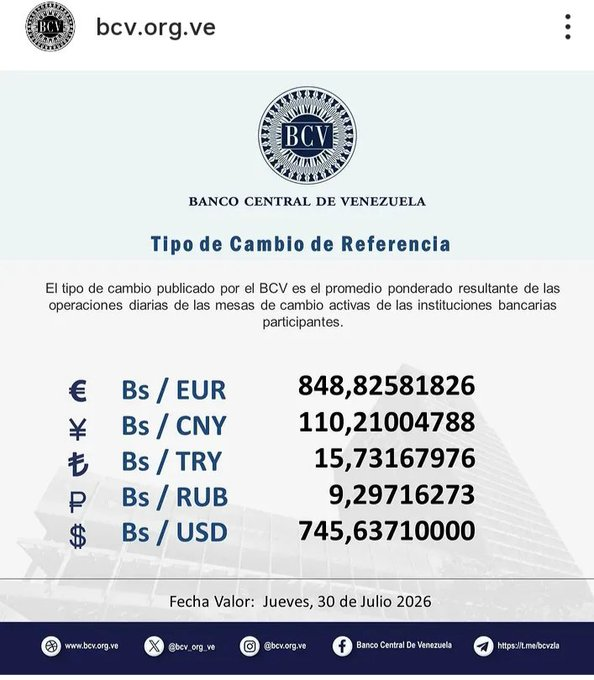 Ethical_Values's tweet photo. Venezuela sufre una super fuerte crisis economica, marcada por la caída del Producto Interno Bruto (PIB), la baja producción de petróleo y una alta inflación. El PIB cayó cerca del 70% desde el año 2012, y la pobreza afecta a una gran parte de la población. https://t.co/RqAhWRHRaf