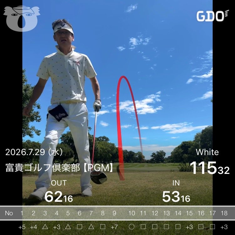 1965kaki's tweet photo. ゴルフ　定期戦　お肉コンペ　
#富貴ゴルフクラブ https://t.co/9q4SXTELhI