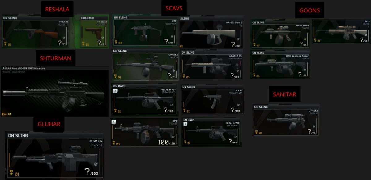 VeryBadSCAVR's tweet photo. These drum mag focused builds from SCAVs & Bosses (image 1) / them entrenched, also rumors suggesting now is the time to stockpile these... (image 2)

Seems like another tease for now-canon zombie lore & story

Which has been teased from icebreaker survivor, blackout event red queen easter egg, nikita's leak of toxication vest & mention of bigger better Halloween zombie event. (image 3)

The suggestion to stockpile these drum mag builds for a future Halloween event might also hint that future events won't just happen on seasonal servers, but on permanent PvP and PvE servers as well
