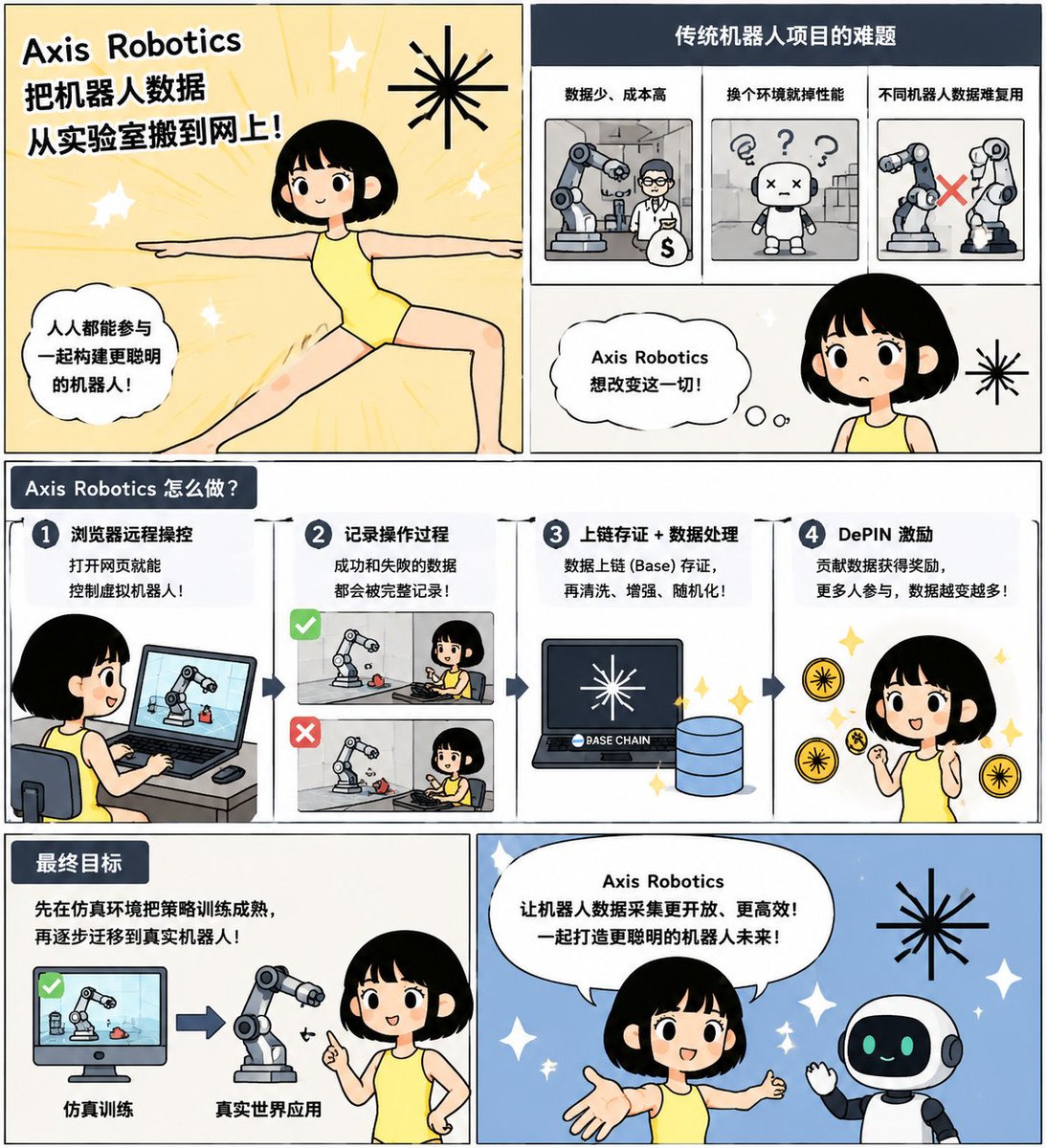 Zhaozhao2./ tweet media