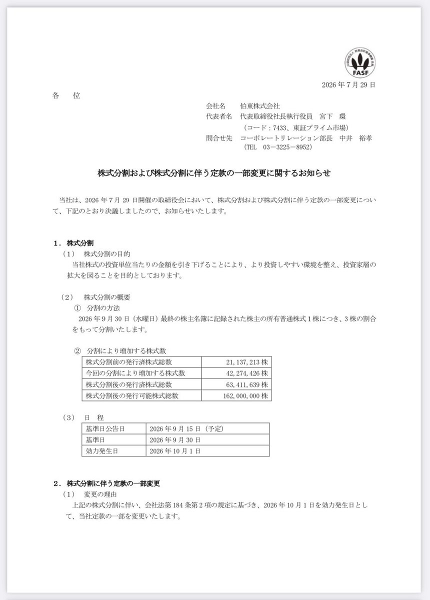 swic's tweet photo. ■ 株式分割関連
新規発表
 伯東（7433 / 東証プライム）
 分割比率： 1株 → 3株
 基準日： 2026年9月30日
 ポイント： 同時に通期業績予想（経常利益）の上方修正と、株式分割に伴う実質的な増配修正（分割前換算で220円→255円）を併せて発表しており、ポジティブな好材料として注目されます。 https://t.co/A4k1KPLPAQ