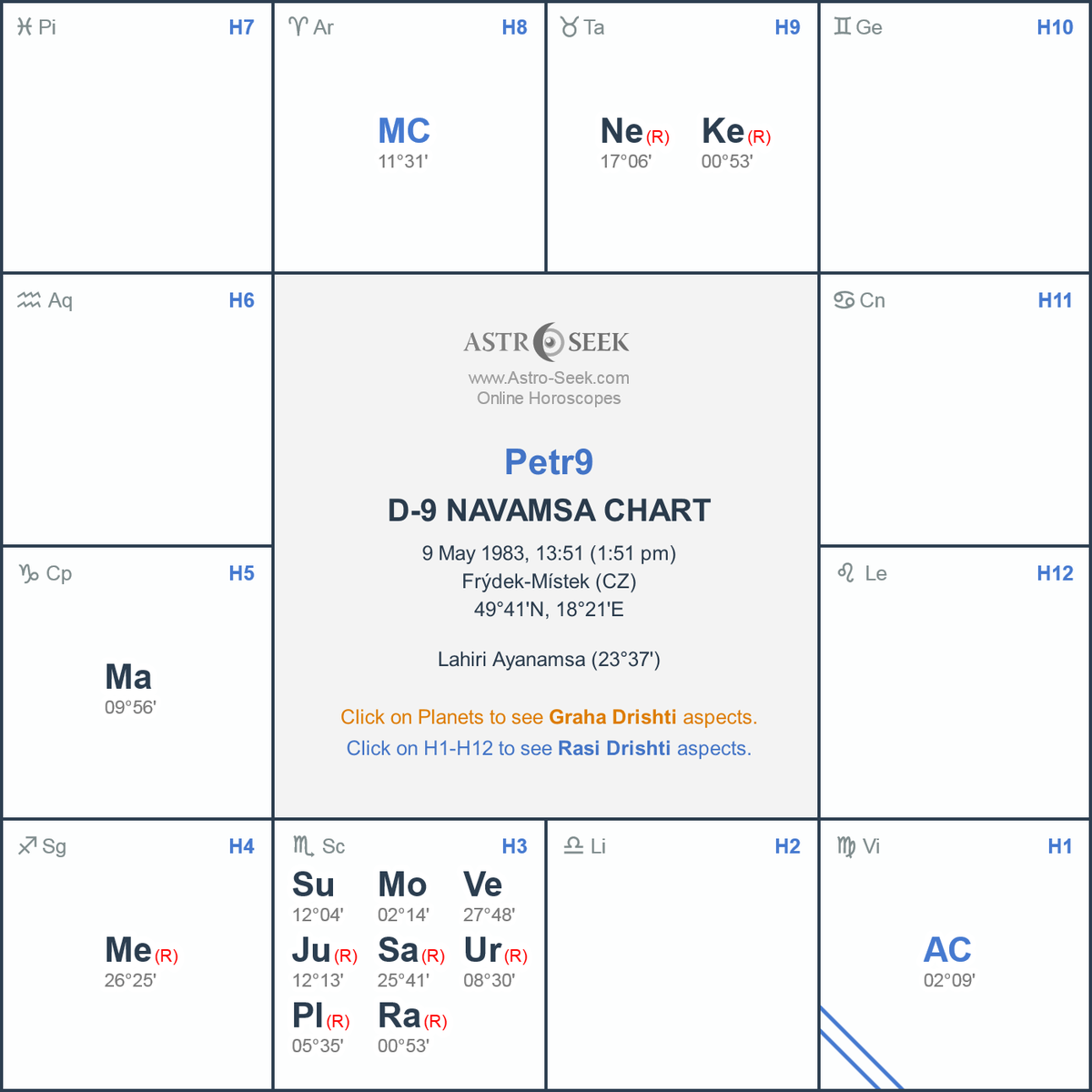 astroseekcom's tweet photo. South and North Indian chart style
- Both Vedic styles are (after many years of requests😅) now available on Astro-Seek:
https://t.co/Gx59j1Hi2a https://t.co/JWtbmsgkUn