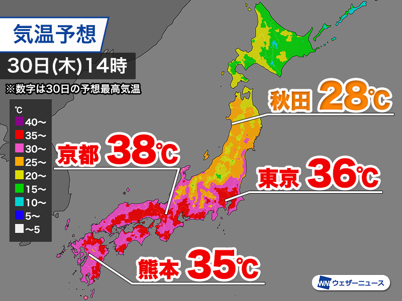 wni_jp's tweet photo. 【内陸は40℃に迫る危険な暑さに】
今日30日(木)も、西日本〜東日本の広範囲で猛暑日となり、酷暑日に迫る暑さとなる所もある見込みです。
地震の被害を受けた熊本も、強い日差しが照りつけて厳しい暑さとなります。復旧作業などは熱中症に厳重に警戒してください。
https://t.co/GO1wDhm3Yg https://t.co/vzfuogrVAg
