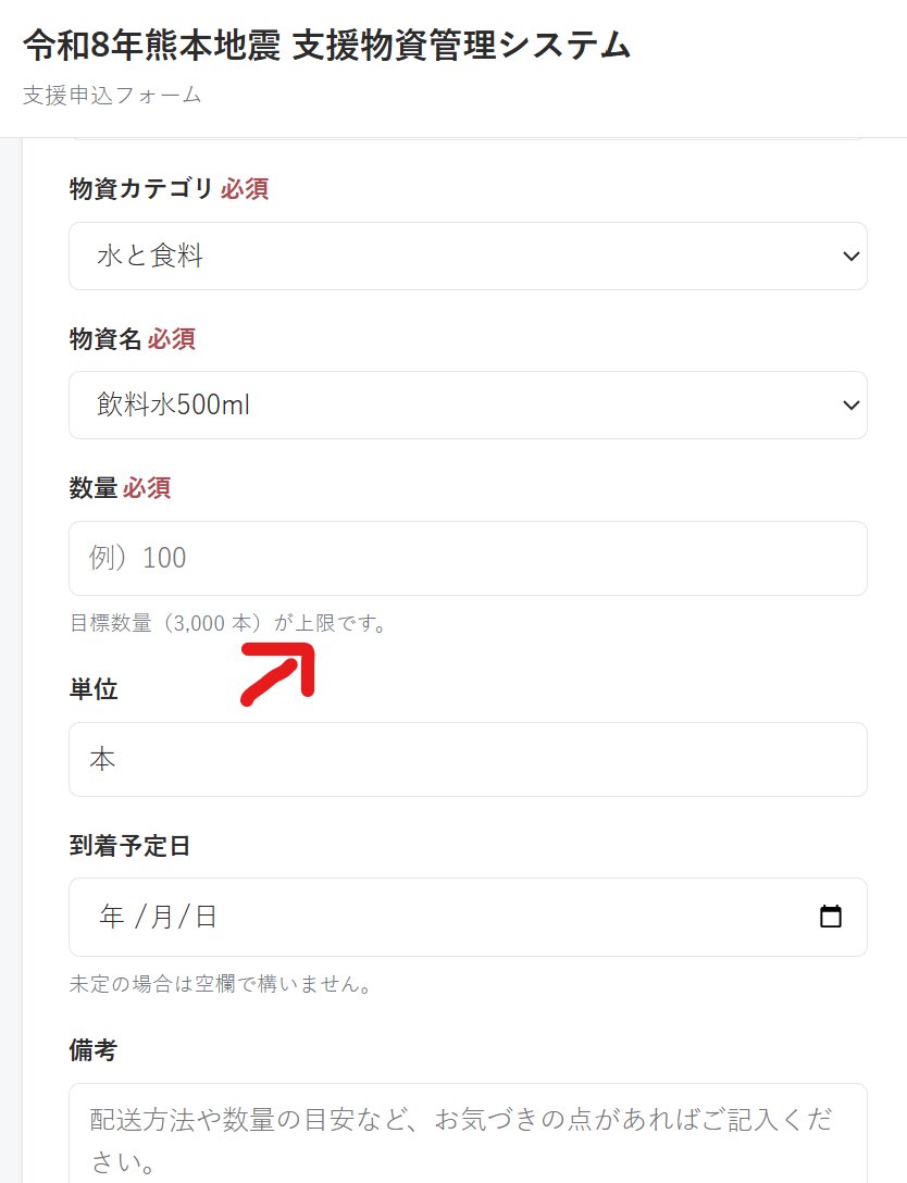 tomohiro811's tweet photo. 支援物資管理システムを開発しました。
能登半島地震の時に悔しかったことがあります。遠隔地の皆が支援したい気持ちと、現場のニーズにタイムラグがあり、連携が取れずに常に過不足が発生してしまっていたことです。

このシステムを使えば現場の倉庫のキャパを上限に、誰でも見れるダッシュボードに連携して、遠隔所の皆さんがリアルタイムでに同期された情報を閲覧することができる。そして、支援申込フォームの段階で上限に達している場合は、受け入れをストップすることができる。

まずは青年会議所に提案させていただきますが、必要に応じてオープンソース化し、各団体でも活用できるように導入支援をさせていただきます。