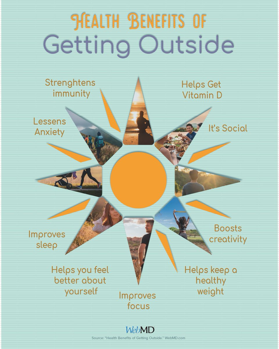 WebMD's tweet photo. Even a simple plant in the room, or pictures of nature, can make you feel less anxious, angry, and stressed. But it’s better if you get out of that room and go out. Exercise is good for anxiety too. But it’s even better if you do it outside, compared to inside a gym. Sunlight helps keep your serotonin levels up. This helps raise your energy and keeps your mood calm, positive, and focused. https://t.co/Fryq8acav7