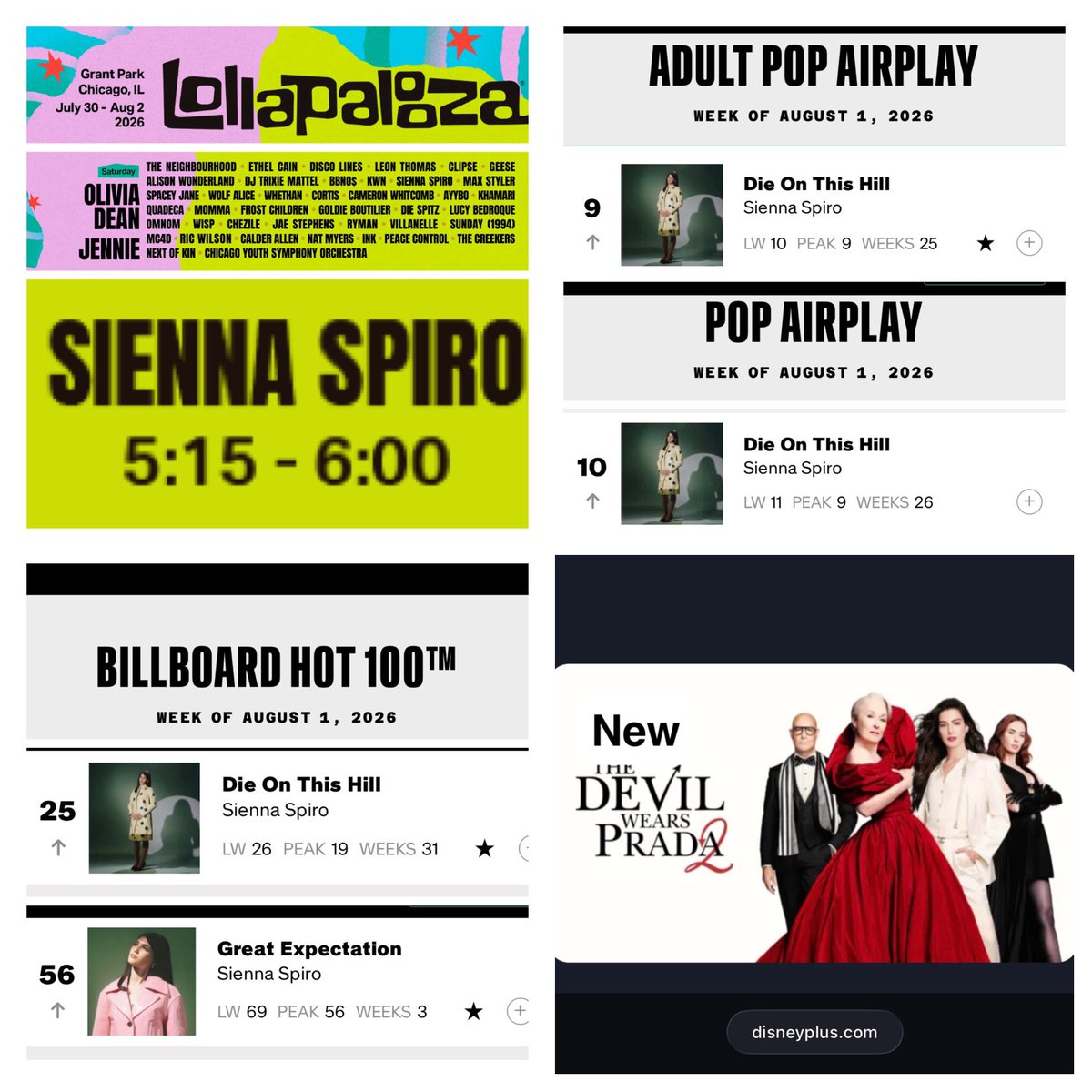mmediareview's tweet photo. #siennaspiro’s scheduled to perform Saturday at Chicago’s #lollapalooza festival! Her recent ballads are excelling in pop, “Material Lover” is on  #thedevilwearsprada2’s soundtrack which  you can watch now on Disney+! Recap all this in our recent episode. https://t.co/lIEnVH4xYH https://t.co/QvYdvZK1Zt