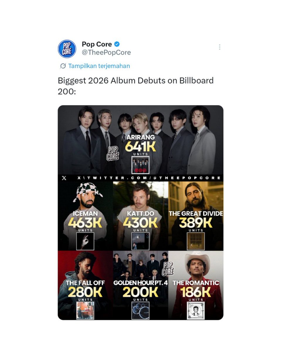 nouveffairy's tweet photo. "𝙄𝙙𝙤𝙡𝙢𝙪 𝙚𝙢𝙖𝙣𝙜 𝙜𝙖𝙠 𝙡𝙖𝙮𝙖𝙠 𝙠𝙪𝙧𝙖𝙣𝙜 𝙙𝙞 𝙖𝙠𝙪𝙞"
: Arirang, swim diakui banyak media
"𝘽𝙏𝙎 𝙠𝙖𝙣 𝙛𝙡𝙤𝙥 𝙖𝙡𝙗𝙪𝙢𝙣𝙮𝙖"
: No.1 BB 200, No.1 BB HOT 100
"𝘾𝙪𝙢𝙖 𝙗𝙤𝙩 𝙨𝙩𝙧𝙚𝙖𝙢 𝙙𝙤𝙖𝙣𝙜 𝙣𝙜𝙖𝙧𝙚𝙥 𝙜𝙧𝙖𝙢𝙢𝙮
: sold outin stadium" USA https://t.co/LBzUB45cIY