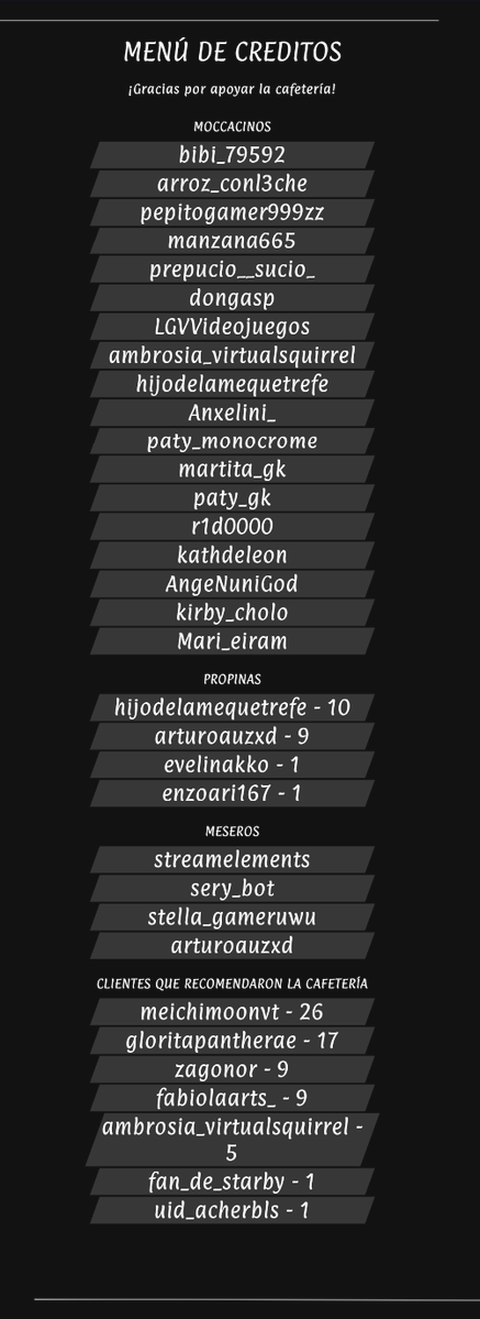 GKuroMonochrome's tweet photo. LO LOGRAMOS - 24 HORAS FINALIZADO

Cumplimos la meta del stream que era llegar al 1.5K en Twitch 🤍🖤

Muchisimas gracias a todos los nuevos Moccacinos, tambien a todos los que me acompañaron en el stream, a las raids de Meichi, Glori, Zago y Ambrosia y a mis mods

#VtuberES https://t.co/902THlOUts