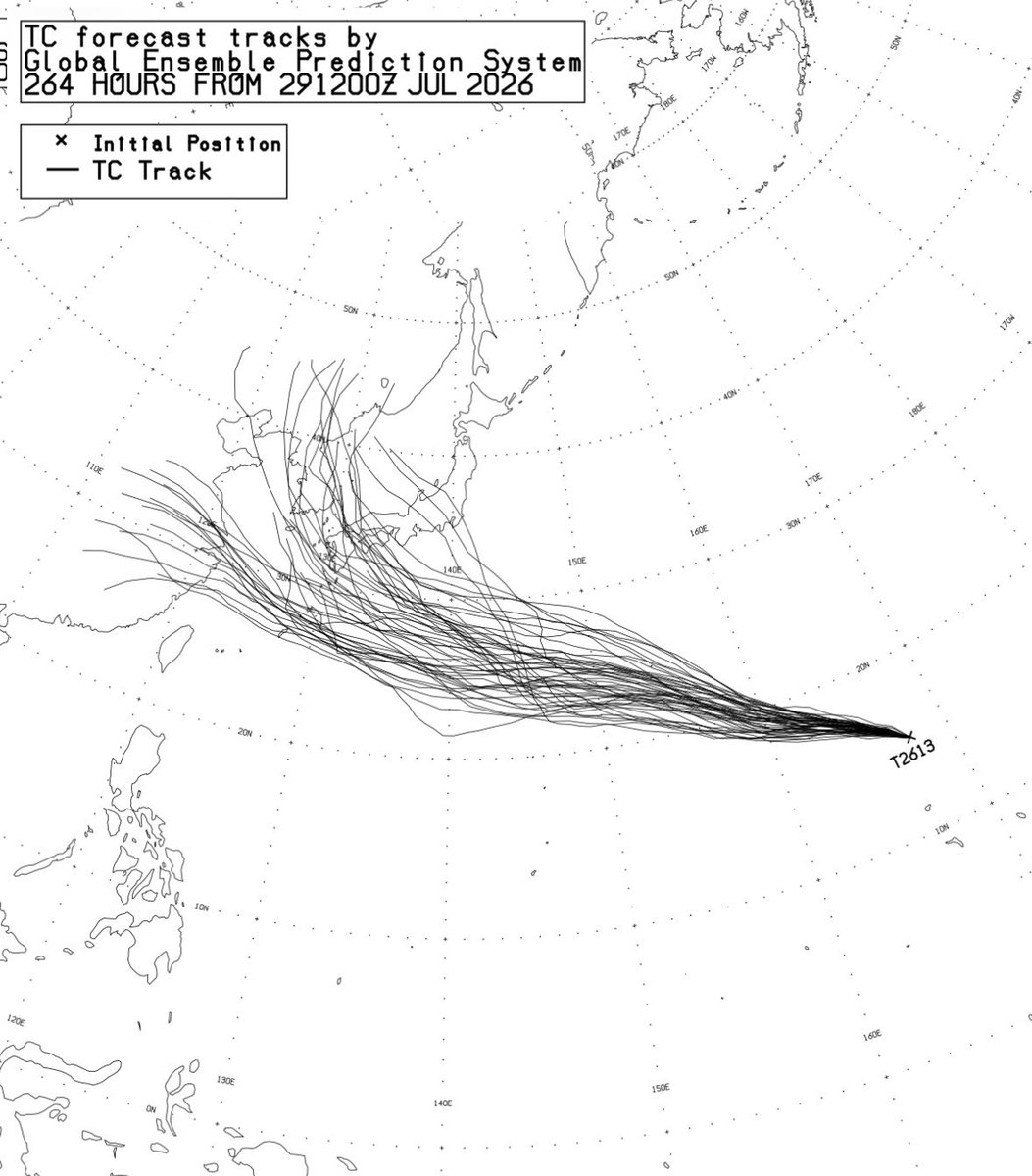 arakencloud's tweet photo. 台風13号の動向にお気をつけください。
まだ予報円は8/4までですが、その後の進路が心配です。最新の気象庁発表の台風情報を確認するようにしてください。 https://t.co/kzgVwsouwW