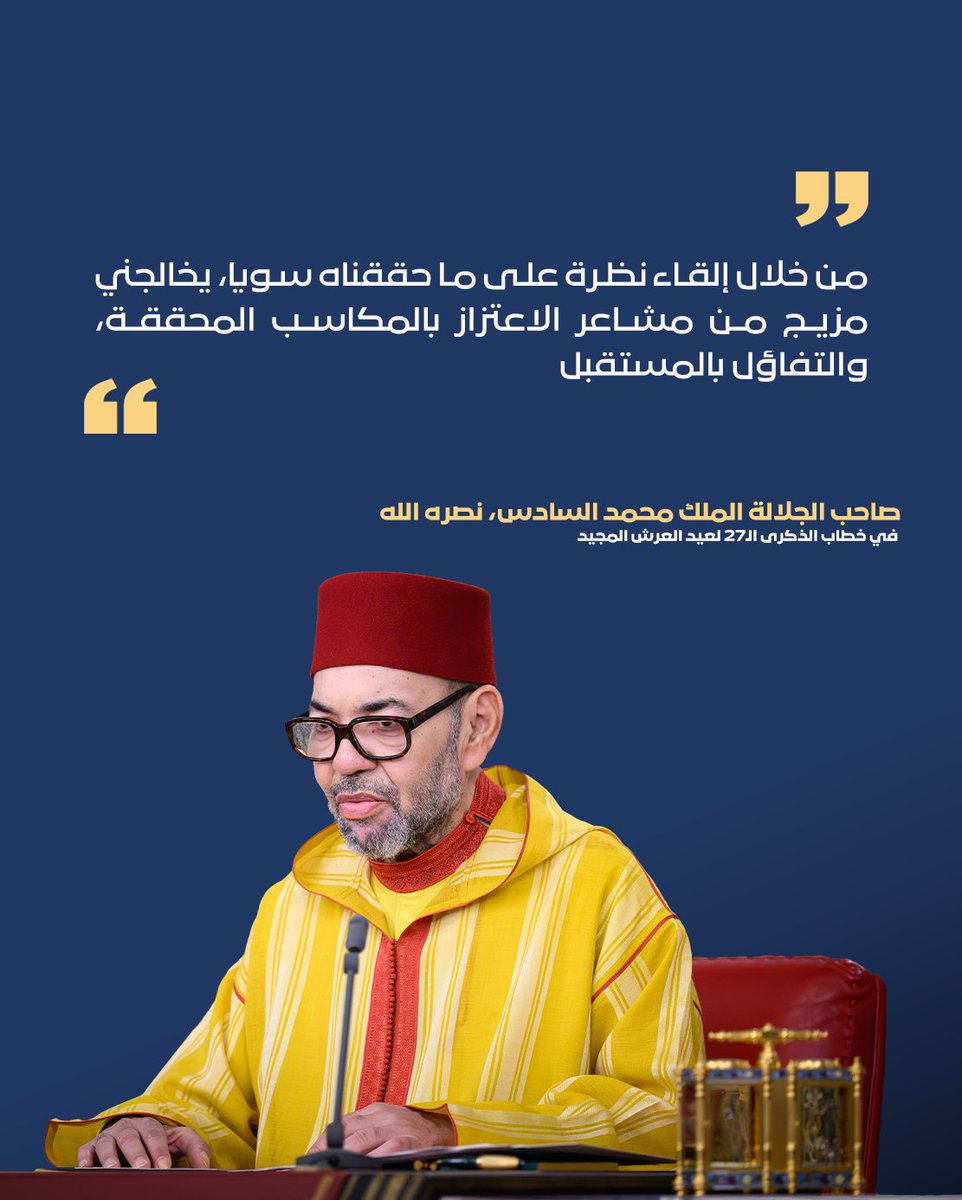 ChefGov_ma's tweet photo. قال جلالة الملك محمد السادس، نصره الله، في الخطاب السامي بمناسبة الذكرى السابعة والعشرين لعيد العرش المجيد، إن حصيلة ما تحقق خلال السنوات الماضية تشكل مصدر فخر واعتزاز، وترسخ الثقة في مواصلة مسار التنمية بثبات وتفاؤل. https://t.co/bG89gvU8JM